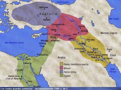 Cronología del Proximo Oriente Antiguo