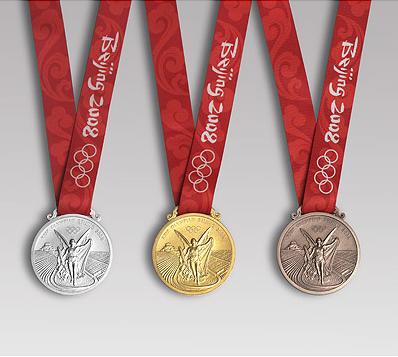 Medallero Juegos Olimpicos