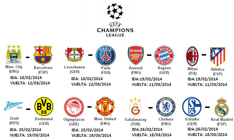 20140410082017-octavos-de-final-uefa-champions-league-2013-2014.jpg