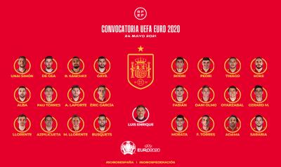 Convocatoria Seleccion Española EURO2020