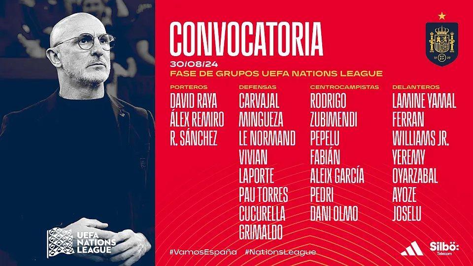 Convocatoria Seleccion Española Septiembre 2024