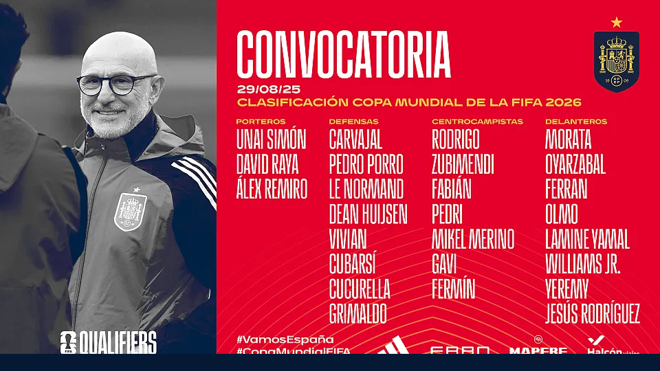 Convocatoria Jugadores Seleccion Española 2025 Septiembre